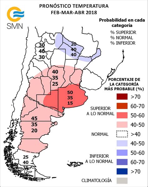 pronóstico buenos aires argentina